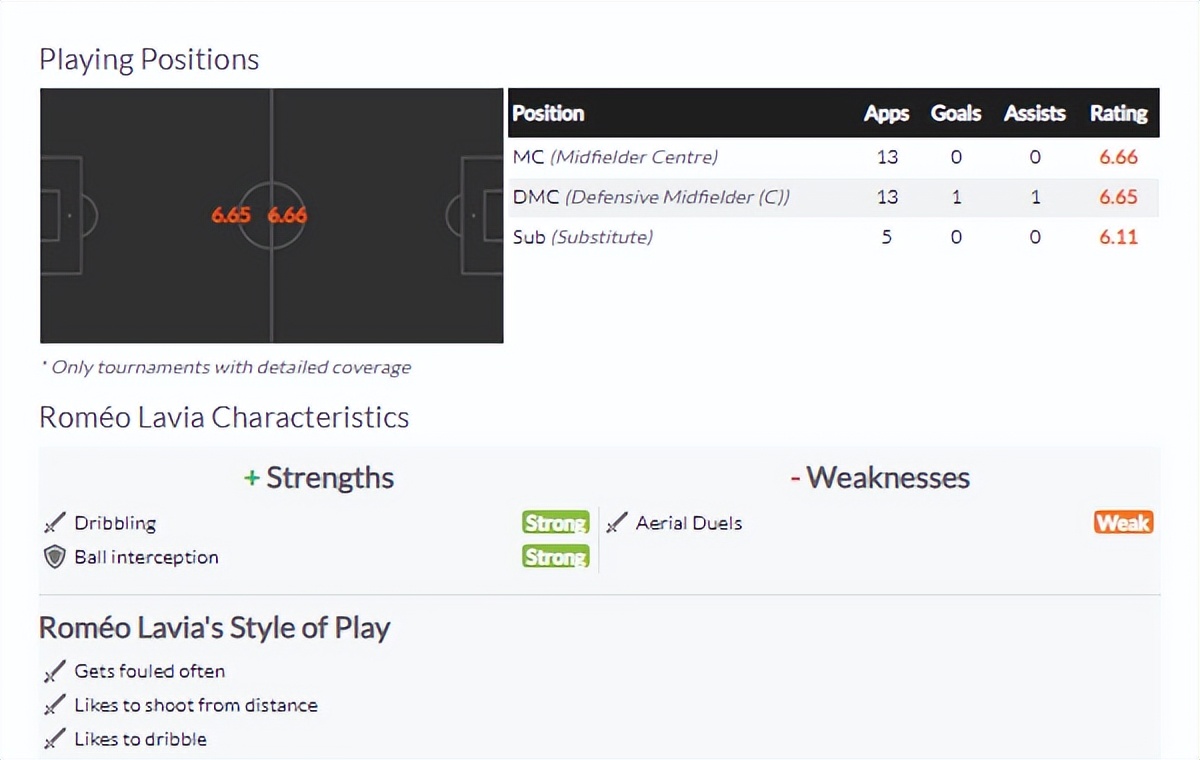 曼城5:0利物浦马内,买曼城的人