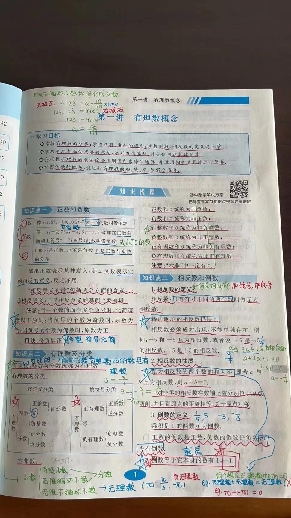 初中数学怎么进步,初中数学搜答案能进步吗