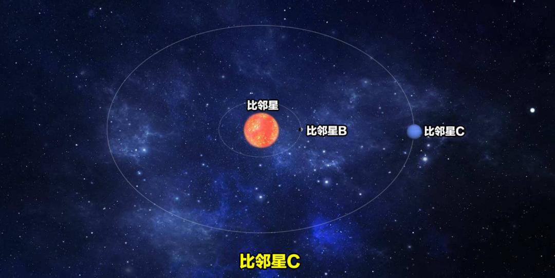 太阳系中只有水球的星球,太阳系中存在液体的星球