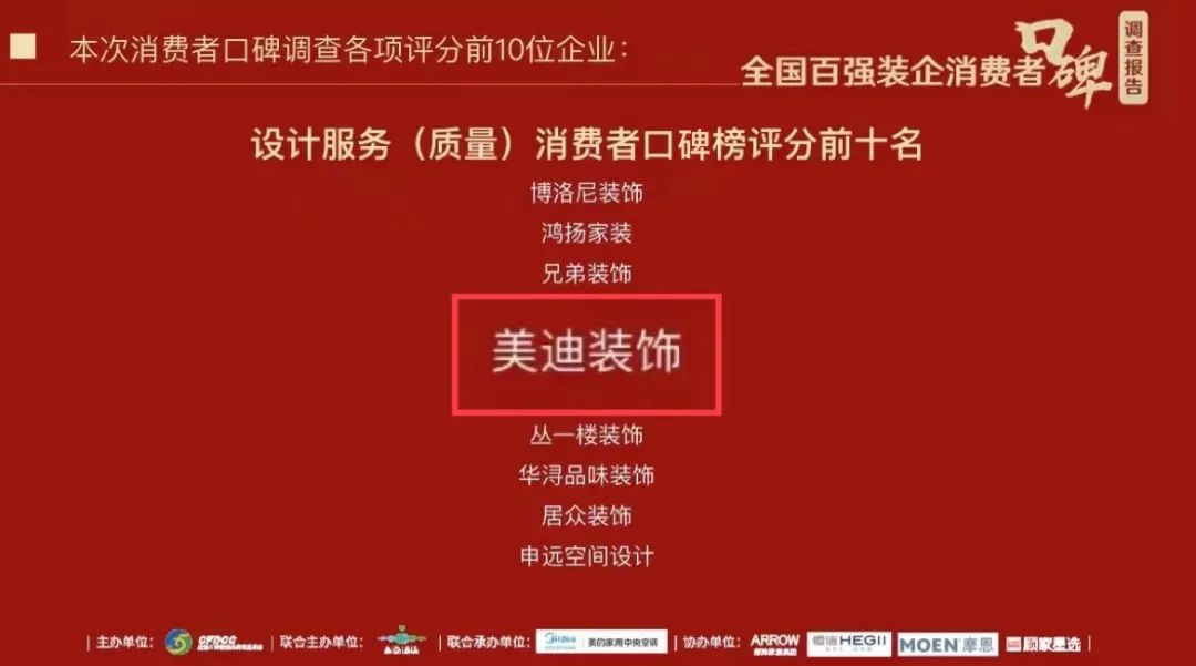 品质家装十大排名,美迪装饰排名