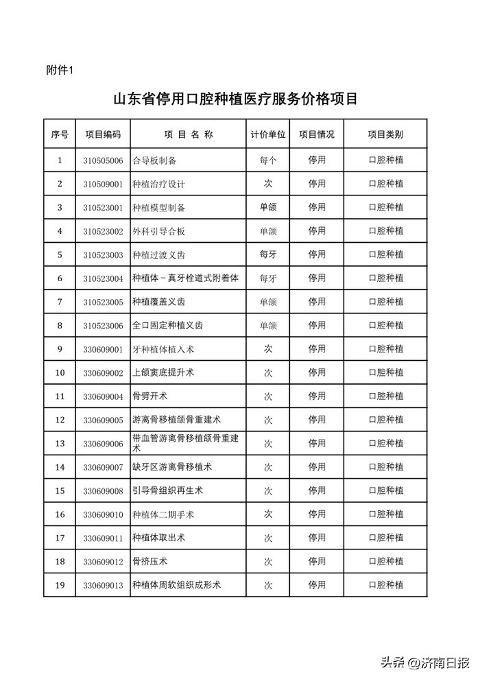 山东口腔种植类医疗服务,山东省口腔医院牙齿矫正最新价格