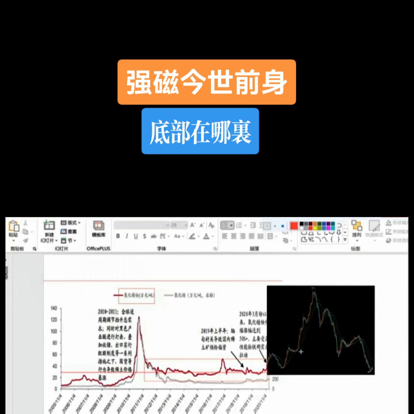 目前旧强磁回收价格,强磁哪里有回收的