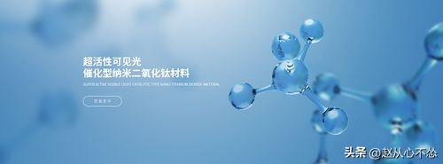 神奇的现象：在水溶剂存在下甲酰胺在TiO2表面上的扩散和浓度效应