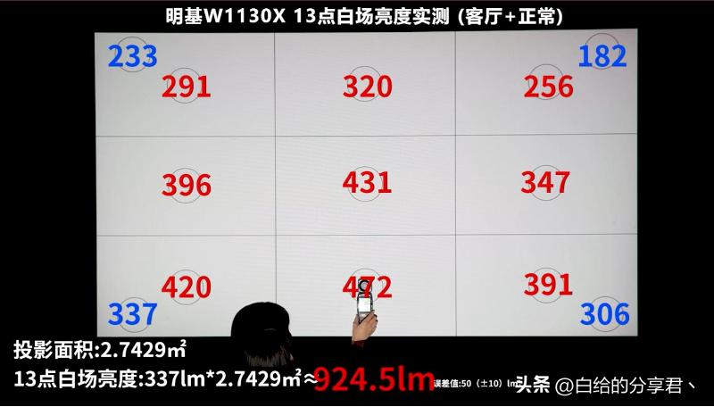 明基投影仪w1130选哪个画面,led投影仪1080够吗