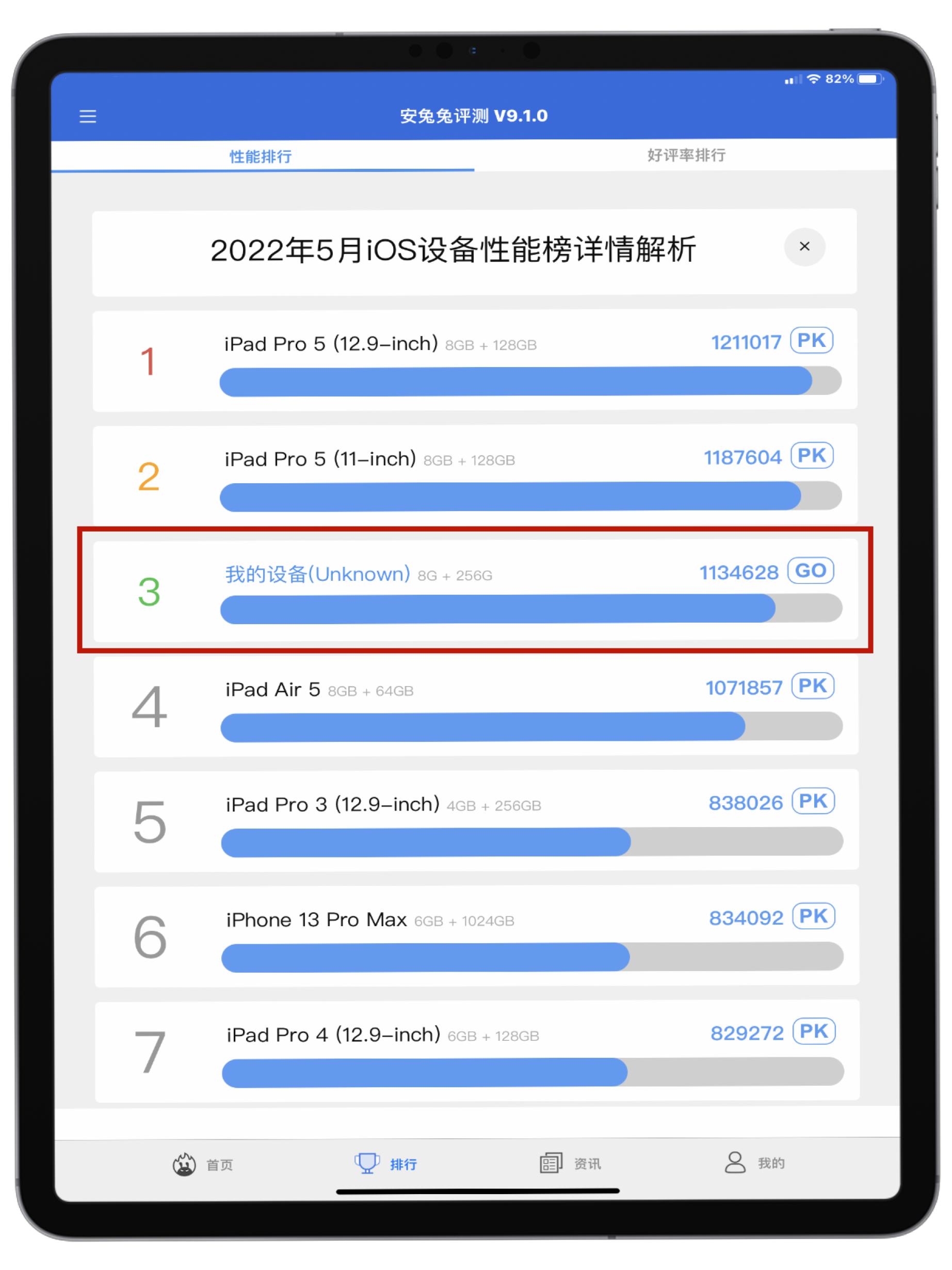 ipadair4全方位评测,ipadair2019深度评测