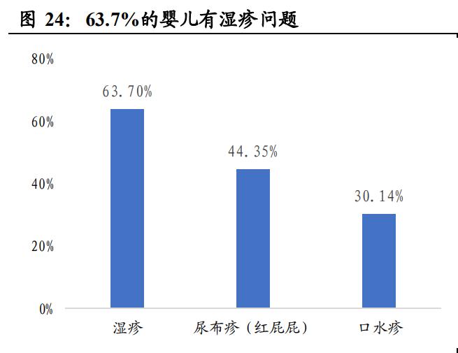 贝泰妮化妆品好吗,贝泰妮公司的化妆品叫什么品牌