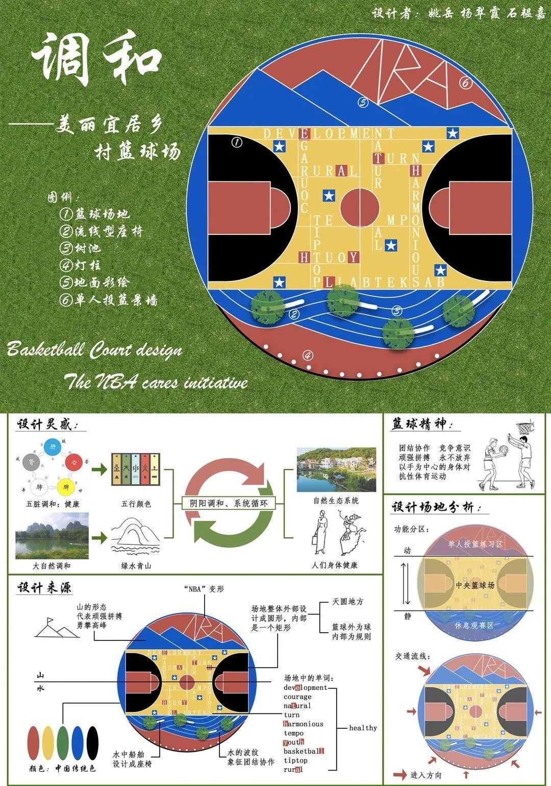 申报村级篮球场建设报告,农村篮球场申报