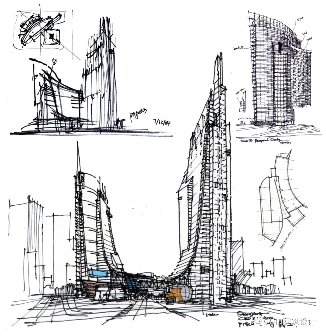希腊手绘旅行,欧洲旅行手绘攻略图片