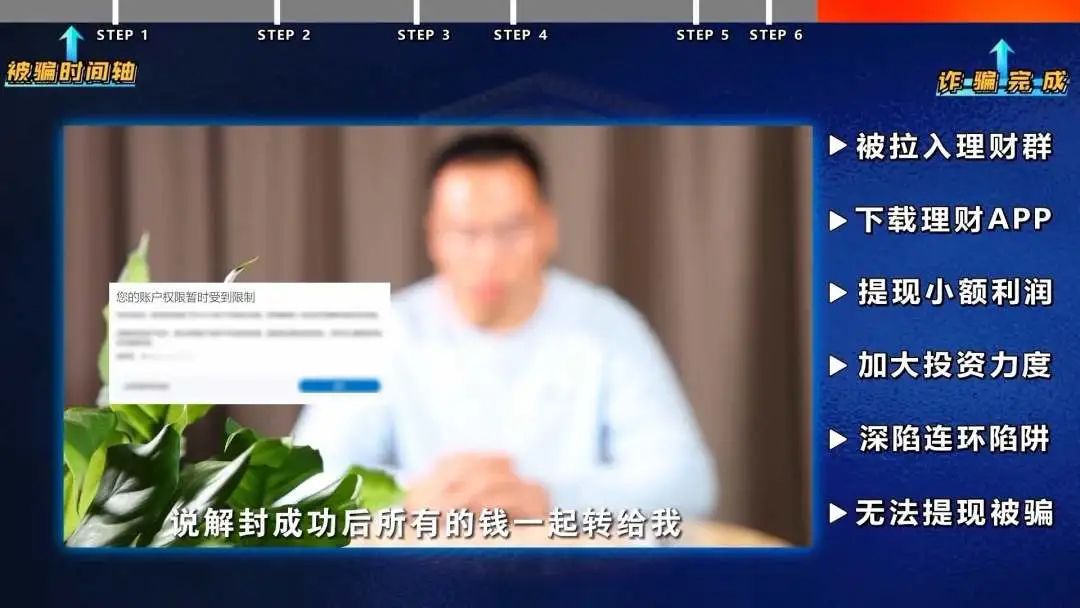 起底电诈②丨网上有种“高尚”陌生人：有钱自己不赚偏要手把手教你赚大钱……