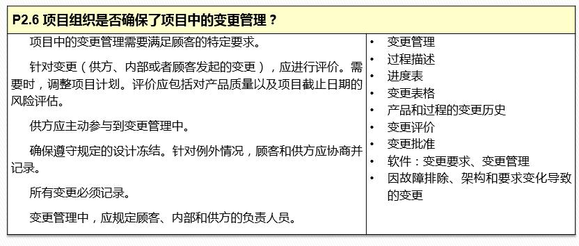 vda6.32023版跟2016版的区别,vda6.32023版有审核过程吗