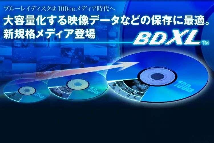 存储的“复兴时代”,光驱和光盘再度“复活”?