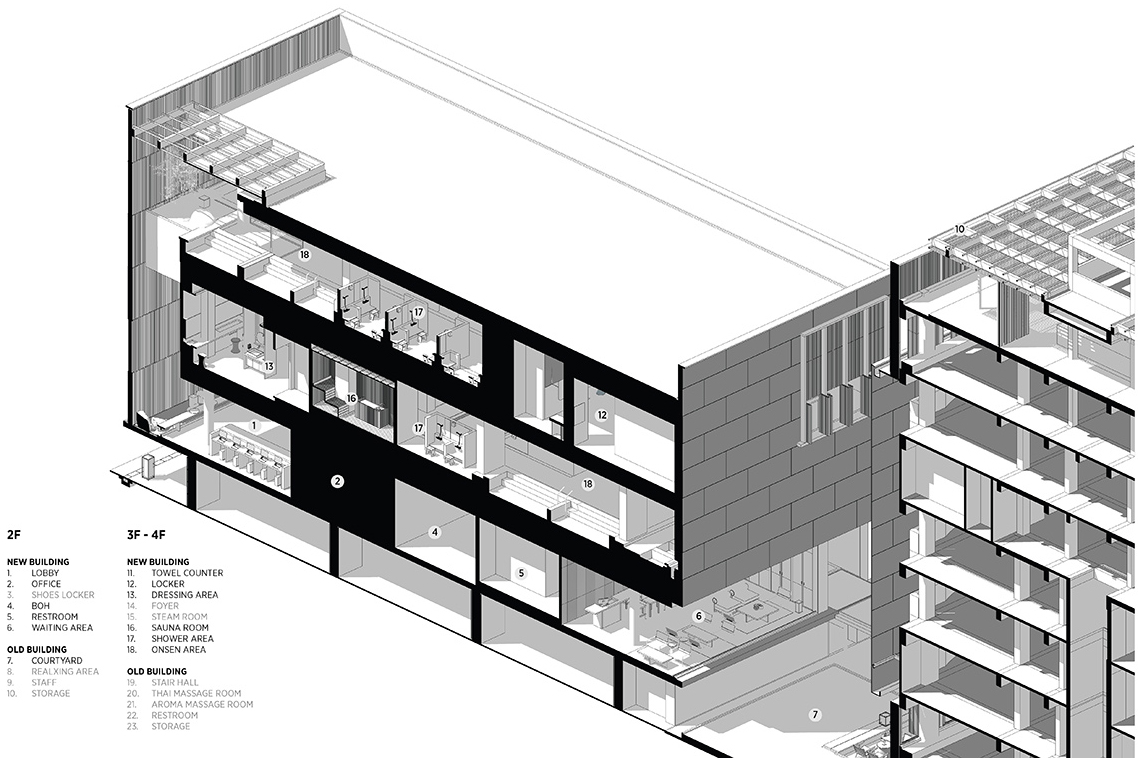 汤森温泉酒店,汤森温泉