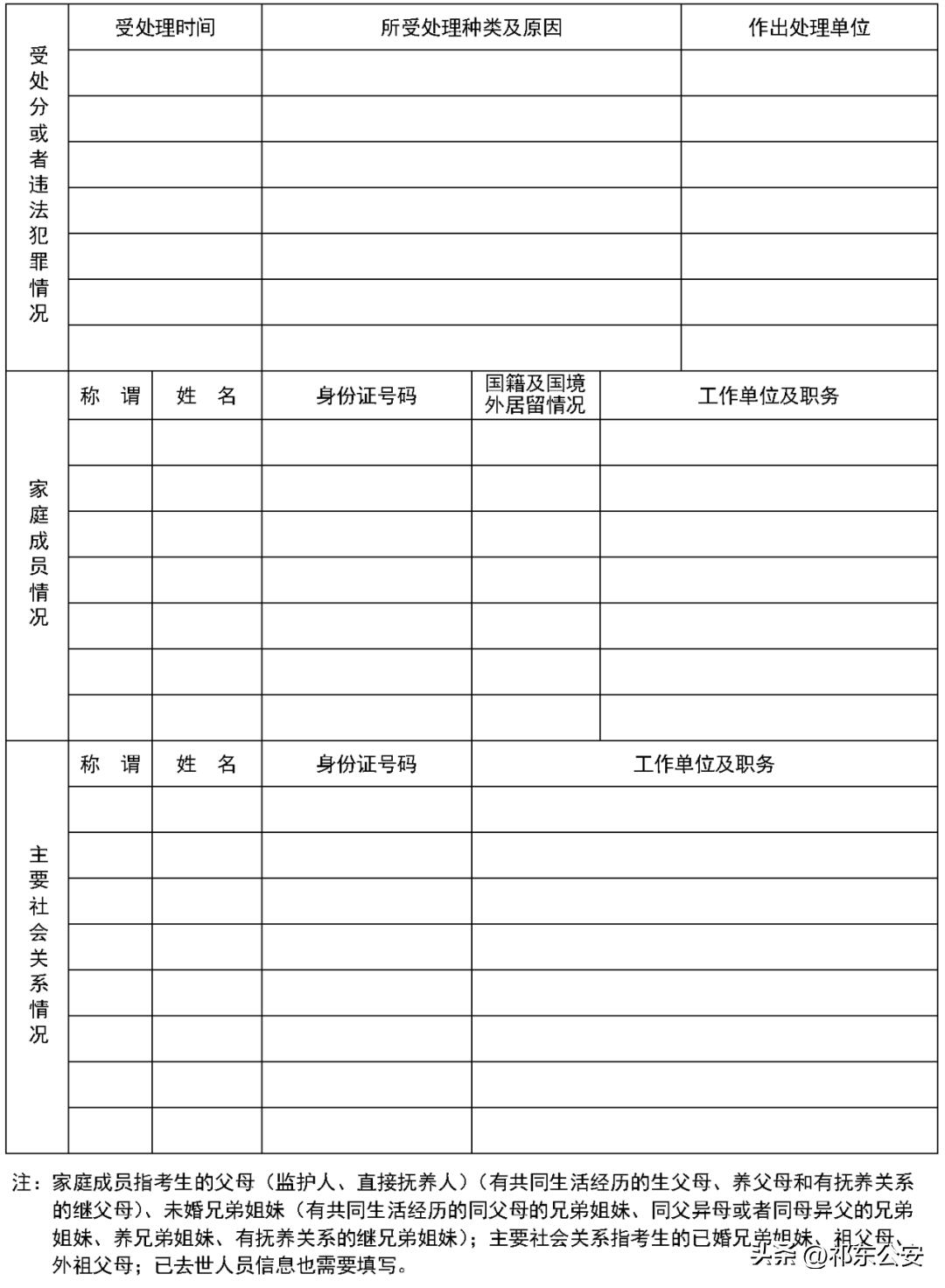湖南考试可报考公安类专业,湖南报考公安院校流程