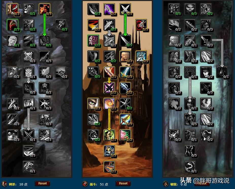 wlk猎人aoe天赋,wlk版本法师哪系天赋aoe伤害高