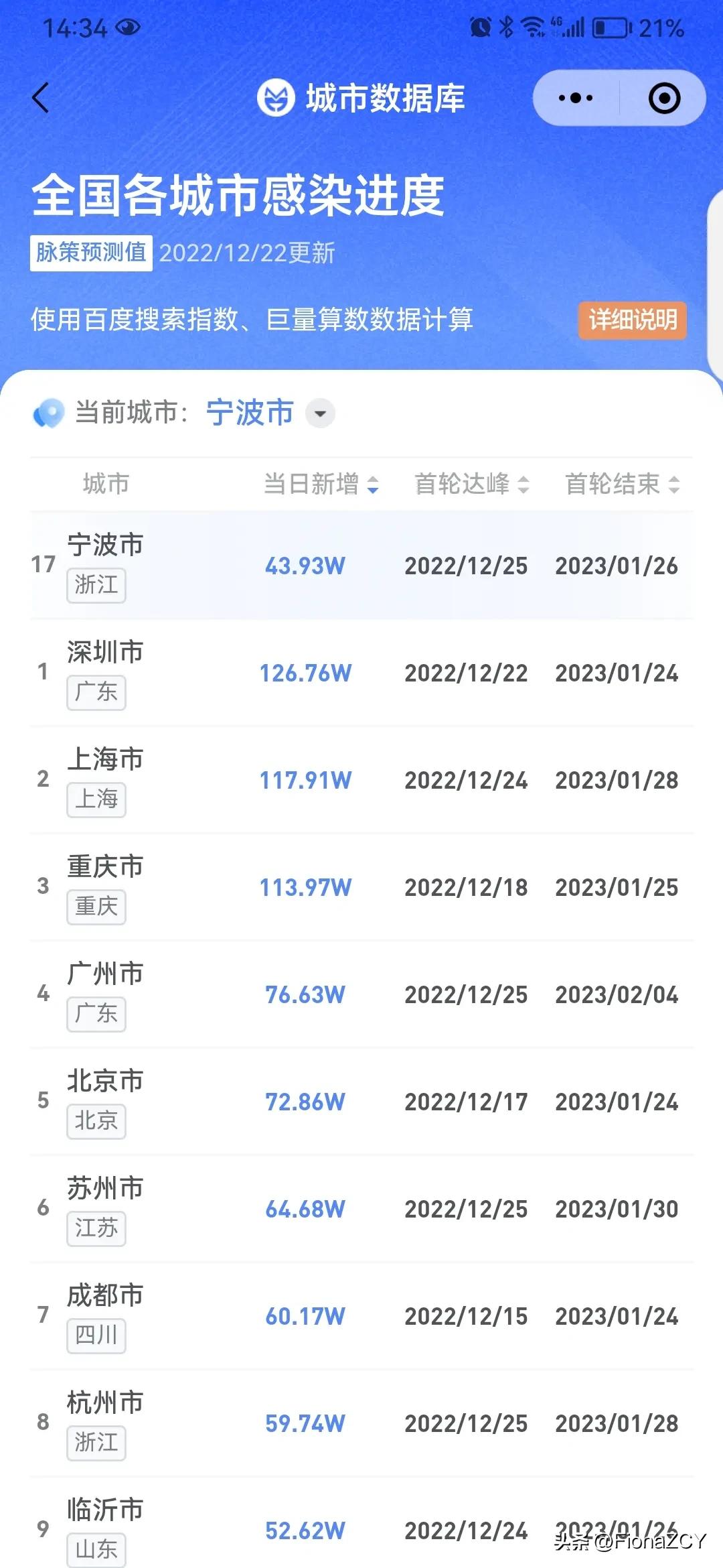 疫情如何做好自我防护,疫情期间如何自我防护方法