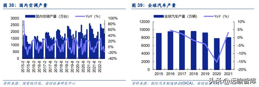 新能源铝箔龙头企业,遵义市东阳光新能源铝箔有限公司