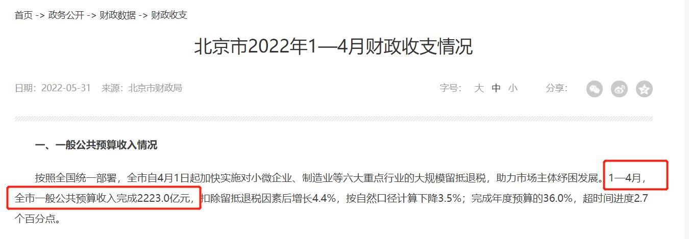 赚得不多也是自己的底气,赚得多不多上海话怎么说