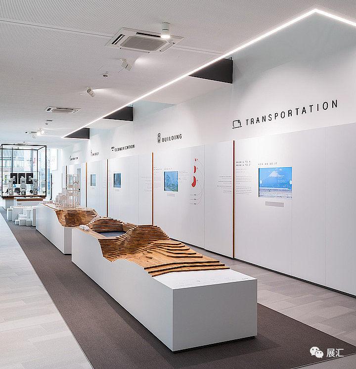 展览馆展示方法,展览展示活动场景设计