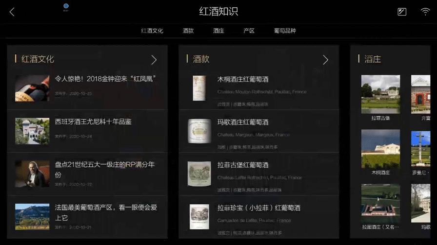 读懂勃艮第,勃艮第进行时