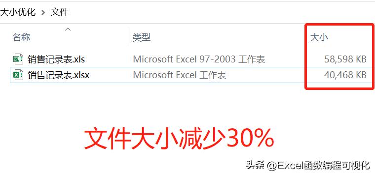 电脑打开excel表格卡死了怎么办,excel变得特别大特别卡打不开
