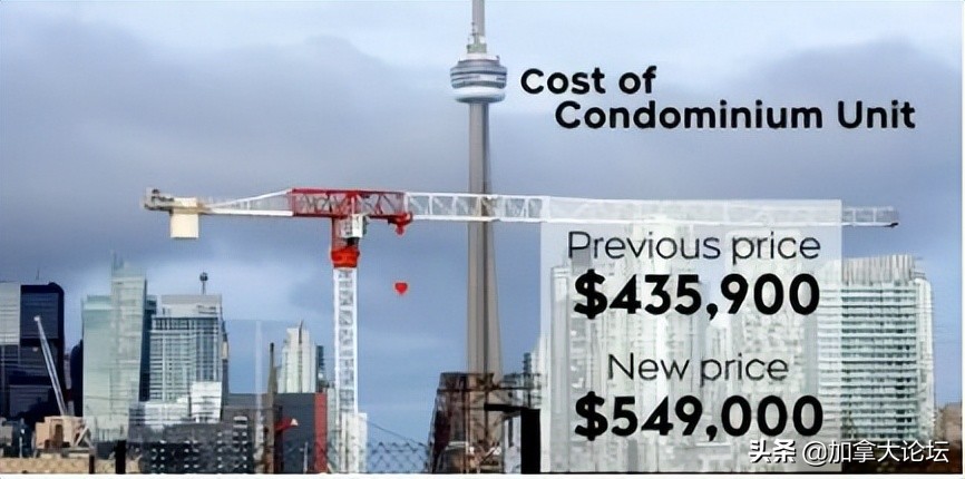女子花6万买3层小楼房价飙升,大多伦多房价