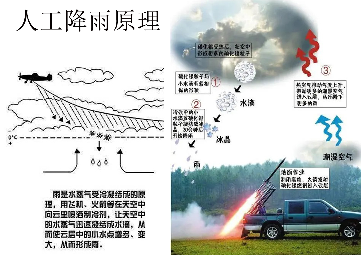 孙悟空神通广大有哪些故事,孙悟空有哪些神话故事