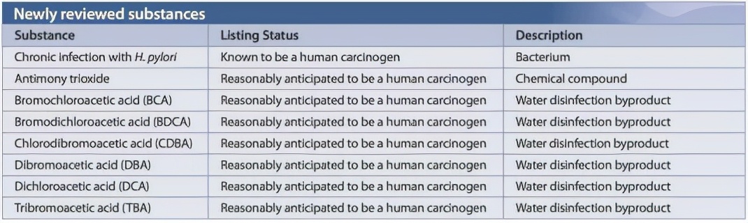 这种菌增加了患癌几率,有一种细菌很可怕吗
