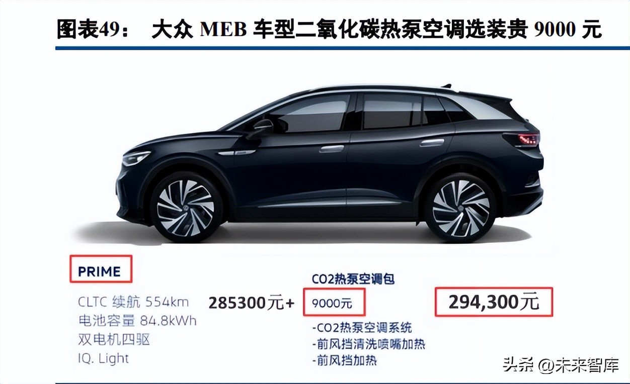新能源汽车热管理技术,新能源汽车热管理技术专题