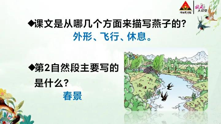 鐕曞瓙璇句欢鍒朵綔璇存槑,鐕曞瓙璇句欢ppt璁茶瑙嗛