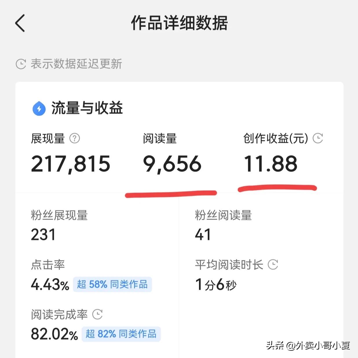 怎么样发文章才有收益,写文章获取收益步骤