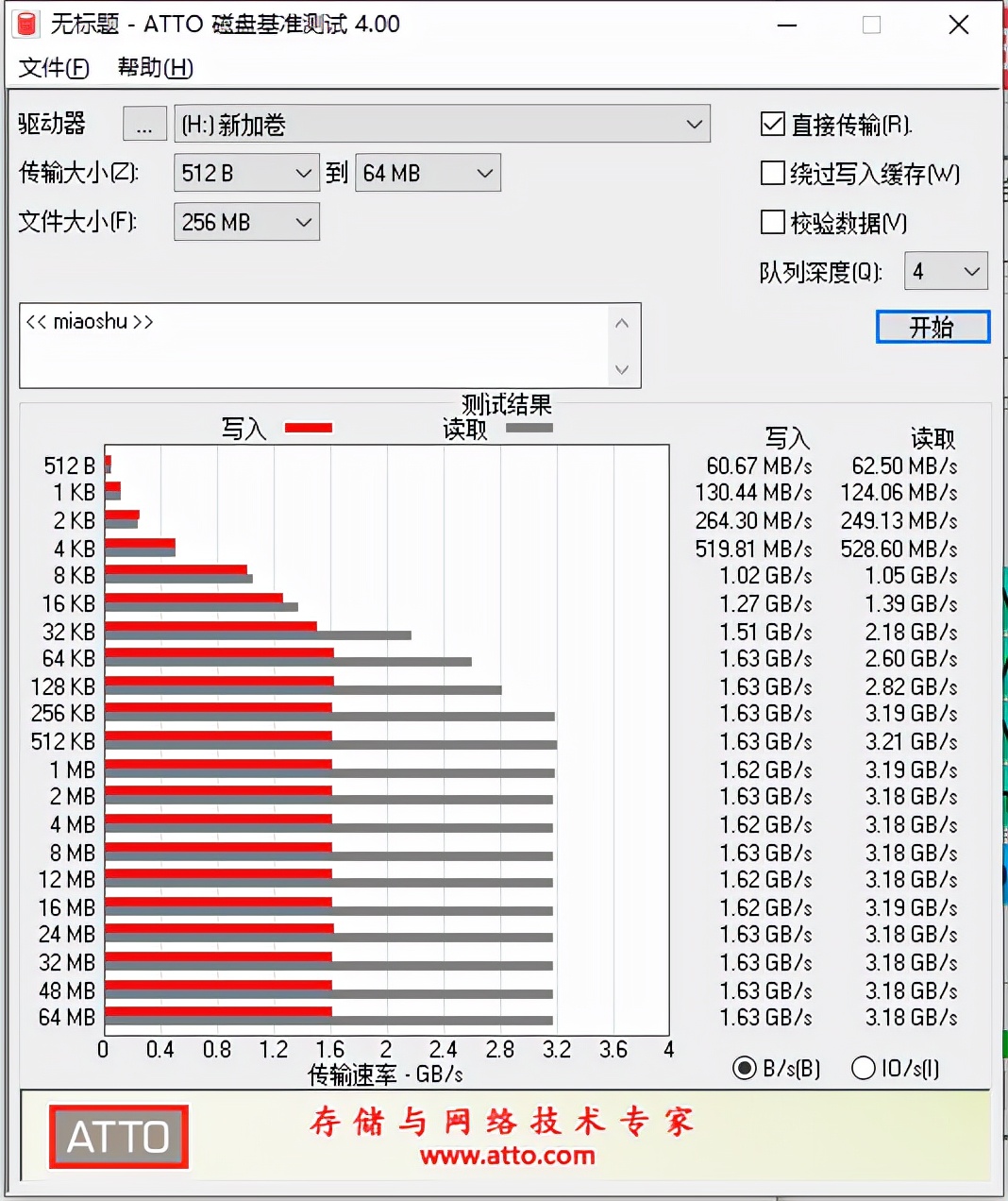 每GB仅6毛，读写高速稳定，铠侠RC20G2固态硬盘评测
