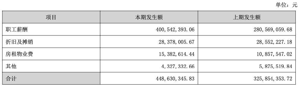 脑出血肢体活动正常能鉴定伤残吗,脑出血昏迷一个月可以鉴定伤残吗