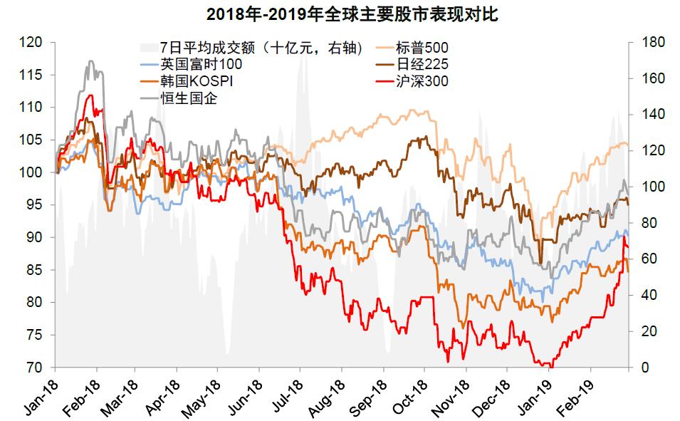 中金预计上涨的股票,中金上涨逻辑