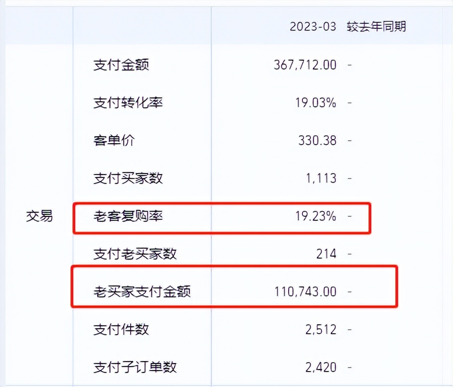新店开业如何拉动人气,新店开业门店引流客源最快的方法