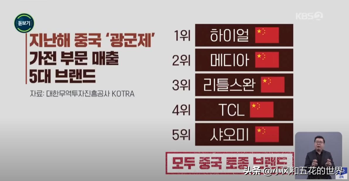 韩媒冷嘲热讽,中国人不买韩国手机、汽车,甚至韩剧也不看了