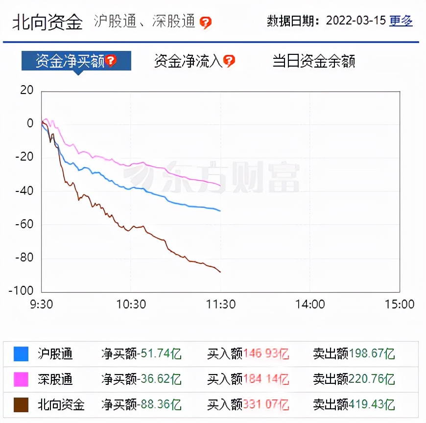 李志林丨境外力量蓄意连续做空，维稳资金必须大力反击