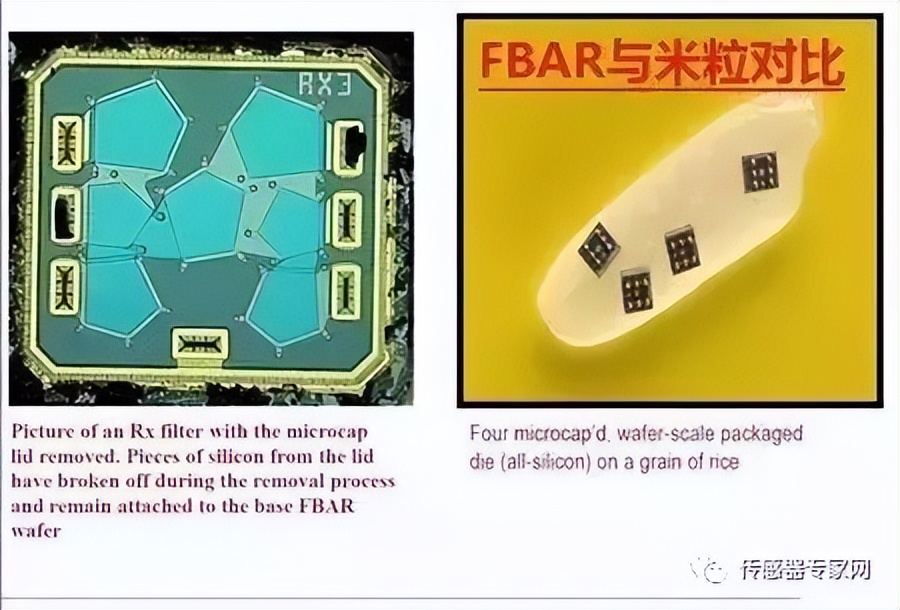 mems是如何制造的,mems技术及其应用