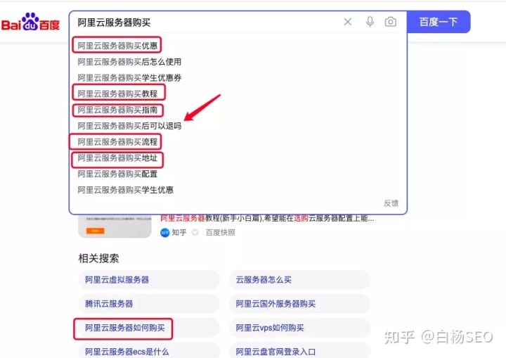 引流推广软文应该怎么写呢,引流推广软文应该怎么写