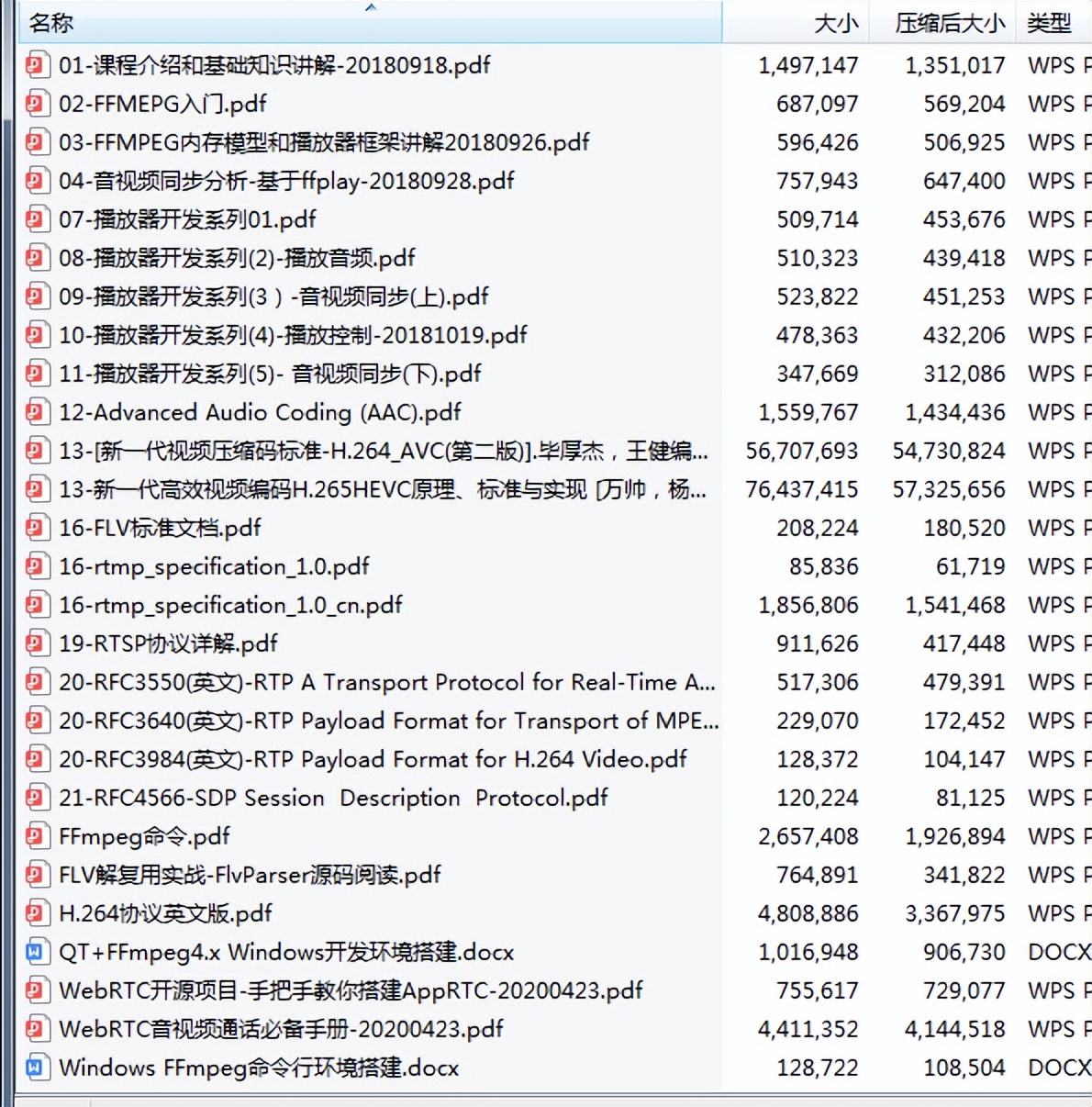 webrtc音频采集过程,webrtc支持哪些音频编码