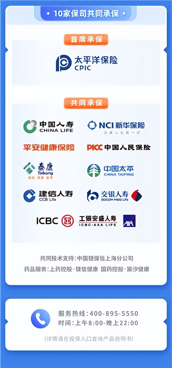 2023版“沪惠保”今上线，保障“加量不加价”