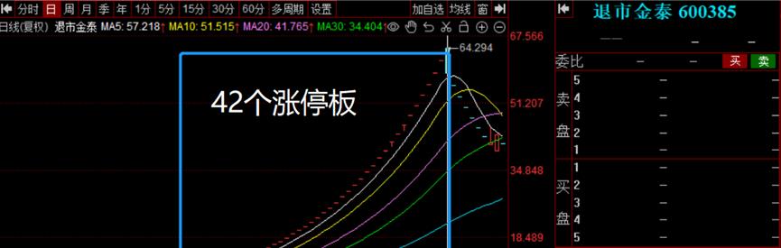 十大牛散三季度最新持仓汇总,牛散刘芳最新持有什么股