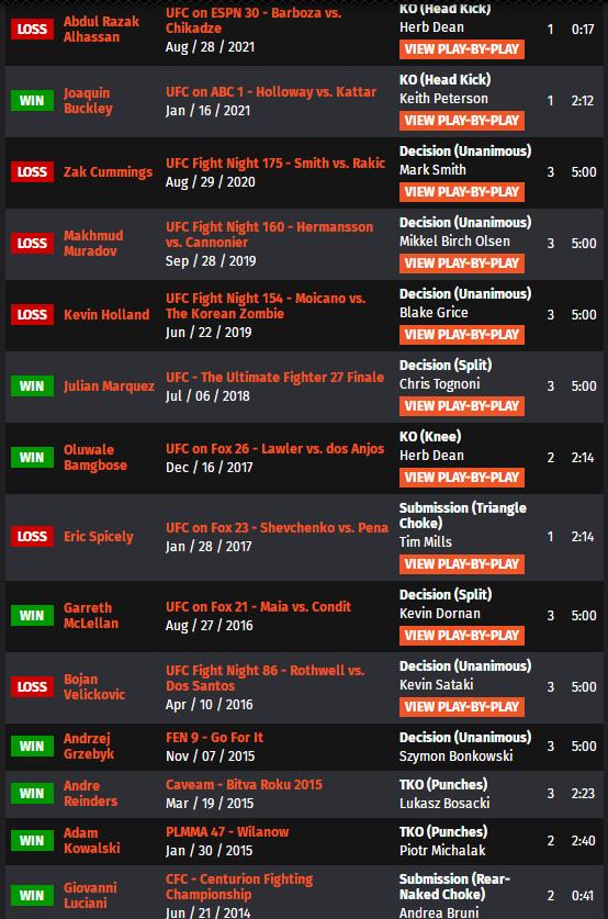 ufc格斗之夜198比赛对阵时间表,ufc格斗之夜218期预测