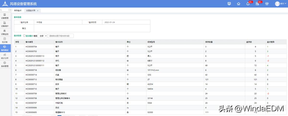 设备备件管理技巧,设备备品备件管理