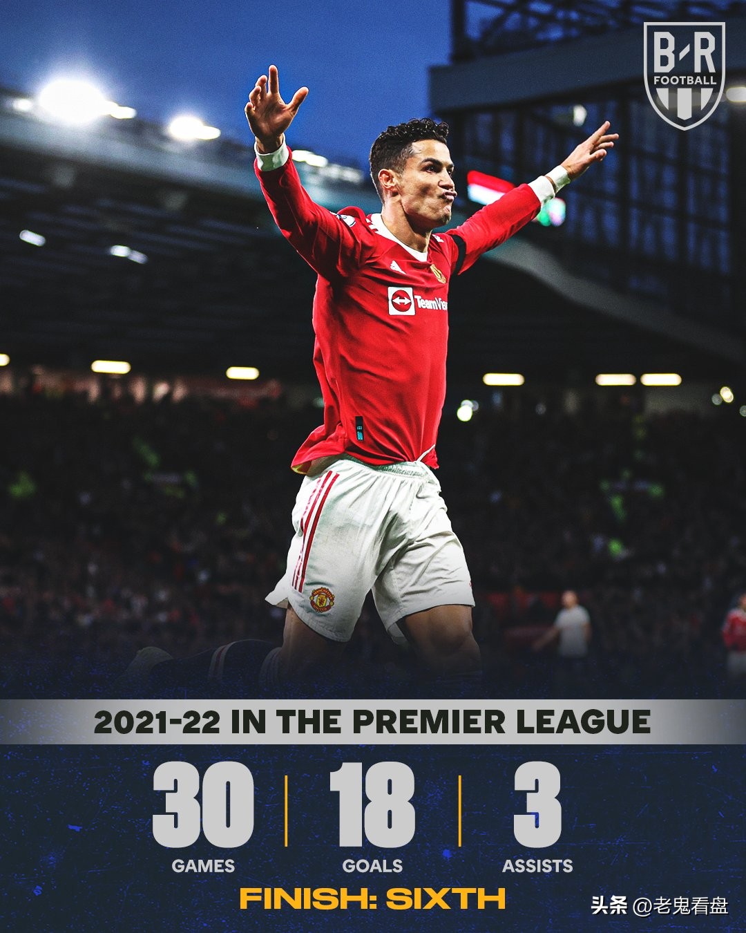 c罗相当于娱乐圈哪个明星,c罗和梅西吸金哪个厉害