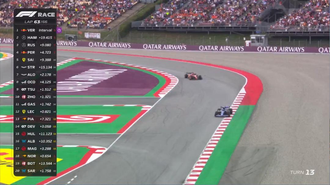 f1西班牙大奖赛第一名,f1西班牙大奖赛正赛排名