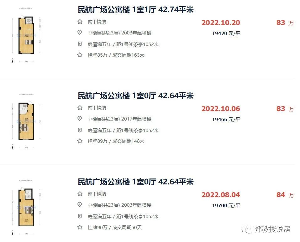 福州学区房价下跌,福州市中心学区房价