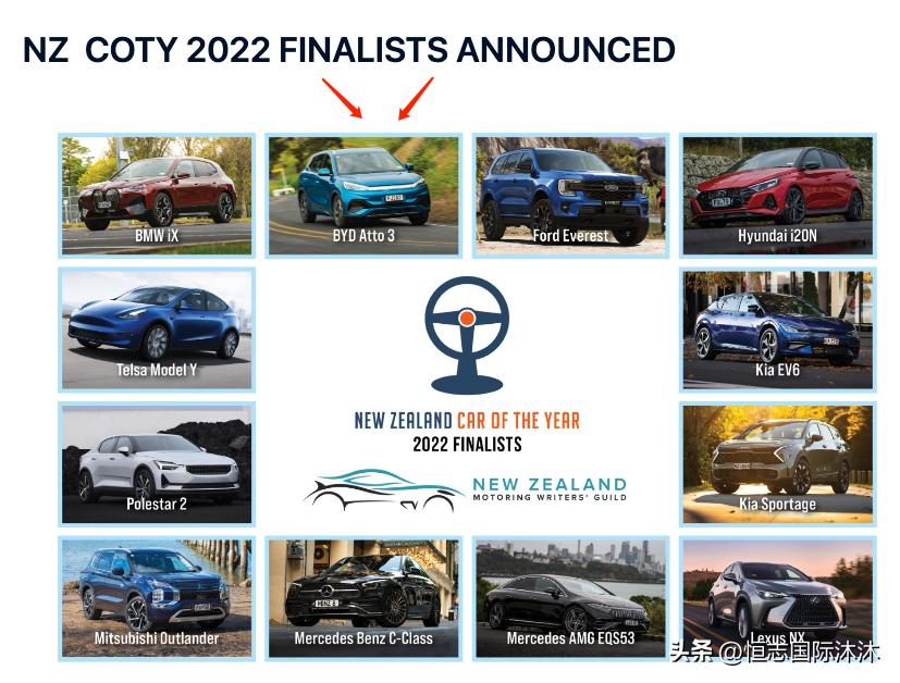 新西兰买中国新能源汽车,新能源汽车在新西兰