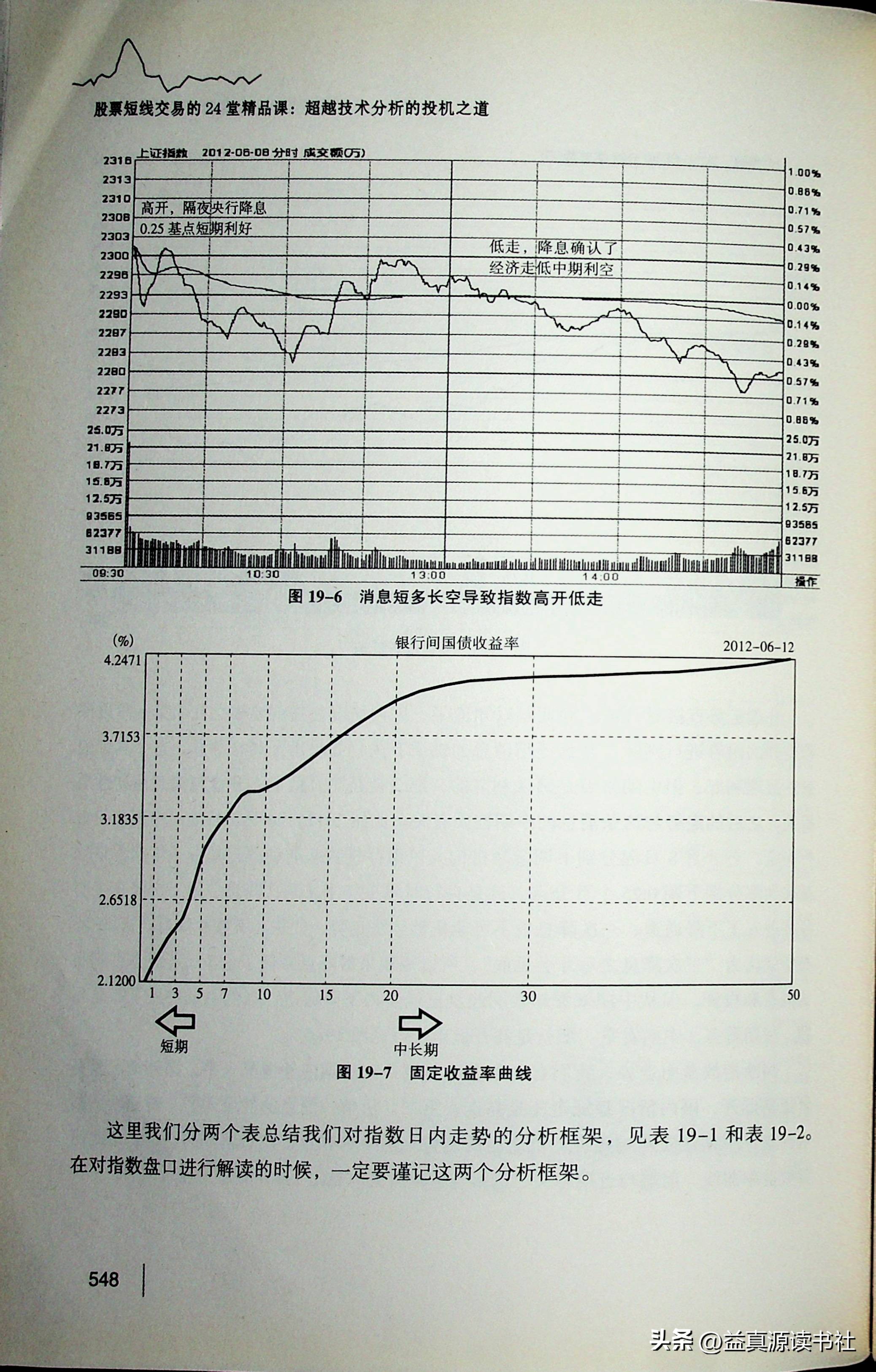 股票盘口重要知识点讲解,股票交易盘口入门知识