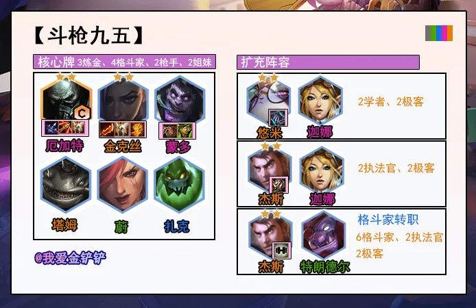 赏金猎人详细阵容攻略大全,赏金猎人几级收菜