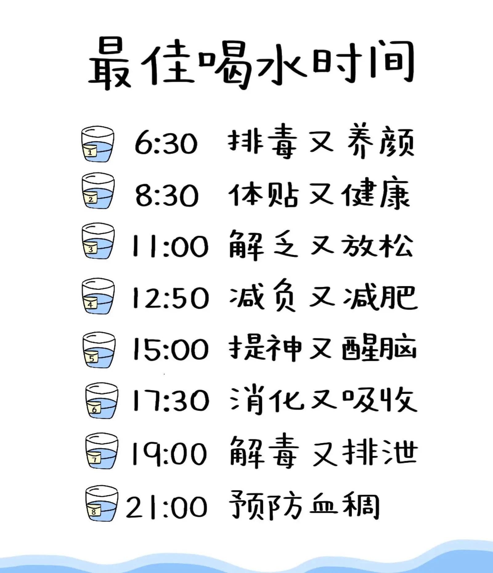 8个护肤小技巧知道越早越省钱,皮肤科大夫推荐护肤套餐